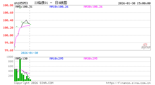 ������K��ͼ��