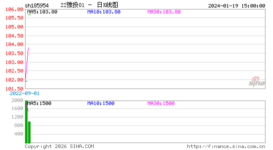 ������K��ͼ��