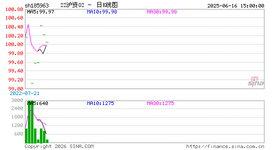 ������K��ͼ��