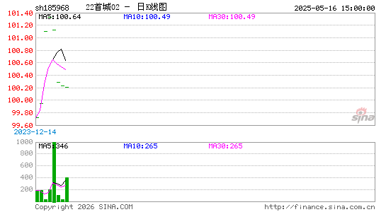 ������K��ͼ��