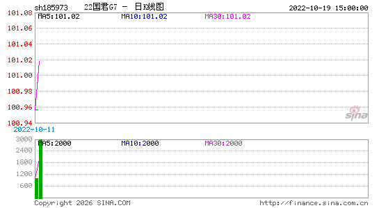 ������K��ͼ��