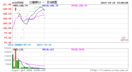 ������K��ͼ��