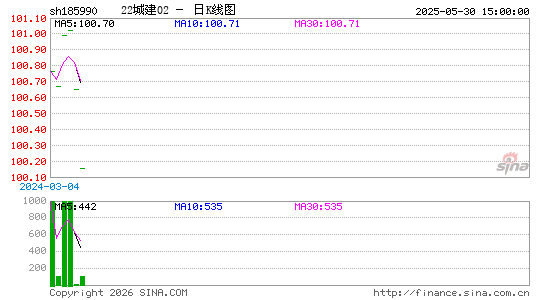 ������K��ͼ��