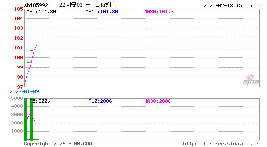 ������K��ͼ��