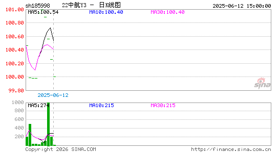 ������K��ͼ��