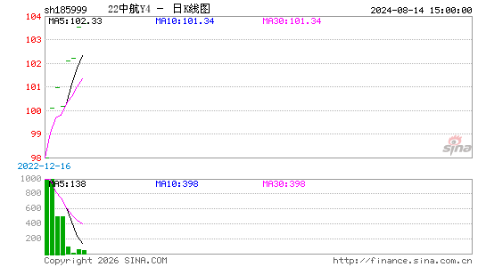 ������K��ͼ��