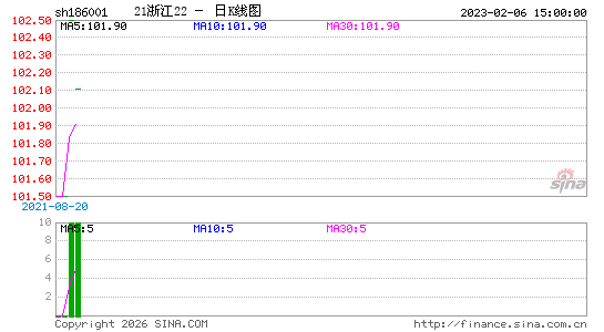 ������K��ͼ��