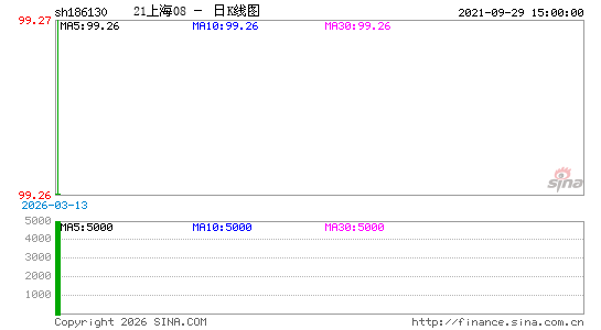 ������K��ͼ��