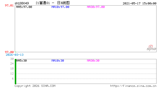 ������K��ͼ��