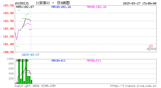 ������K��ͼ��