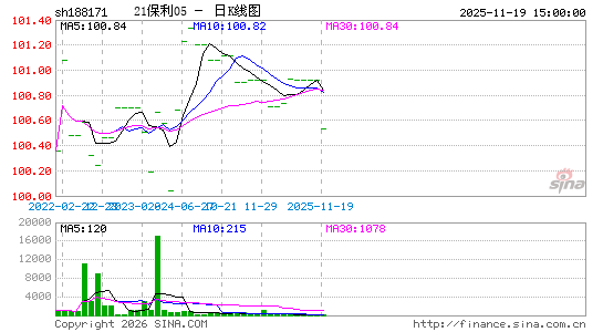 ������K��ͼ��