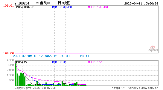 ������K��ͼ��