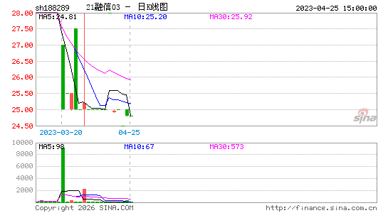 ������K��ͼ��