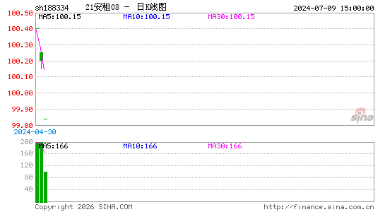 ������K��ͼ��