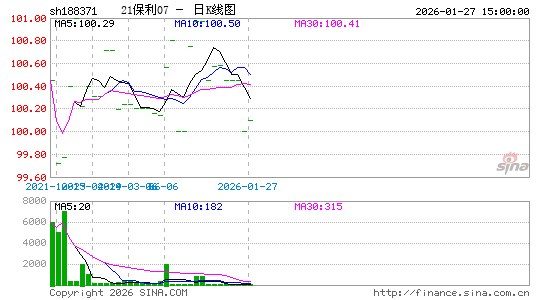 ������K��ͼ��