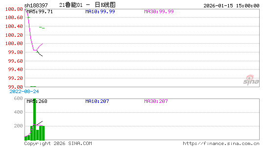 ������K��ͼ��