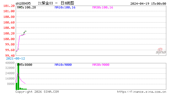 ������K��ͼ��