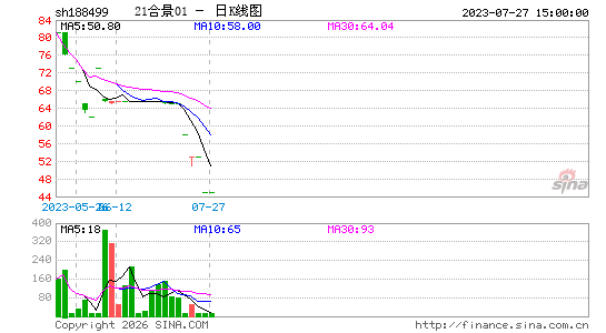 ������K��ͼ��