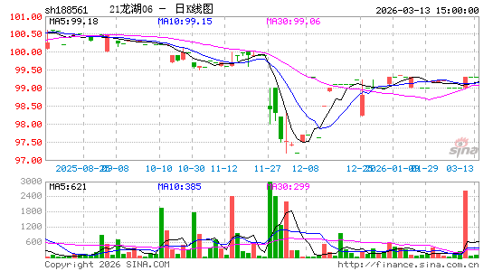 ������K��ͼ��