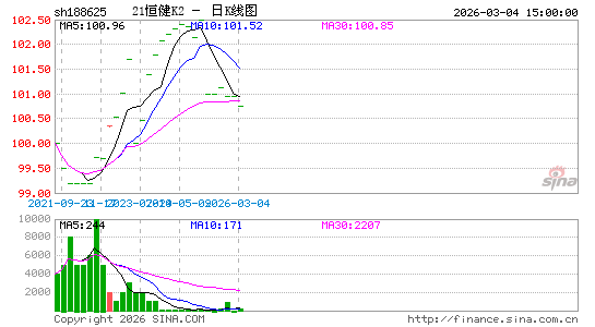 ������K��ͼ��