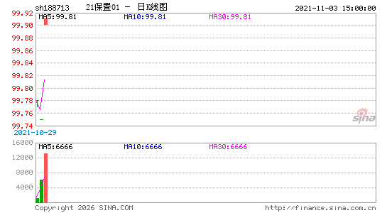 ������K��ͼ��