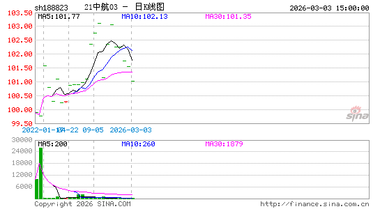 ������K��ͼ��