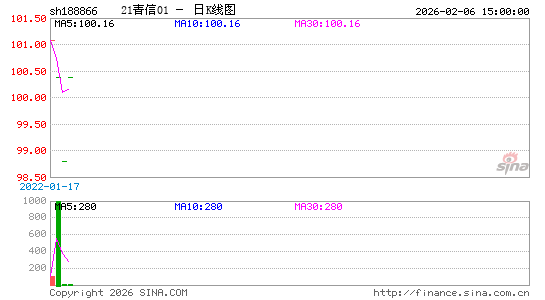 ������K��ͼ��