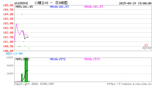 ������K��ͼ��