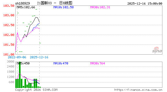 ������K��ͼ��