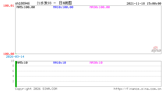 ������K��ͼ��