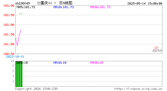 ������K��ͼ��