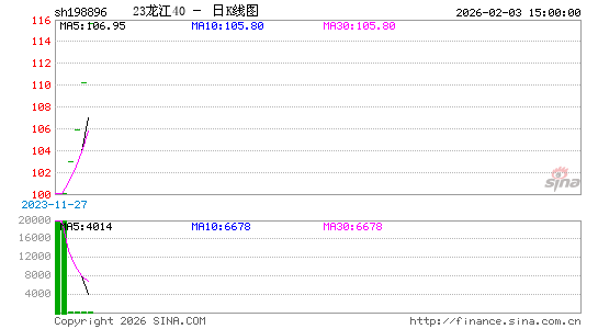 ������K��ͼ��