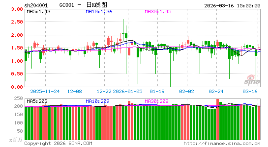 ������K��ͼ��