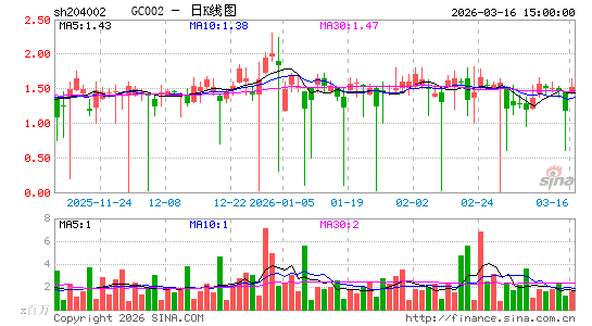 ������K��ͼ��