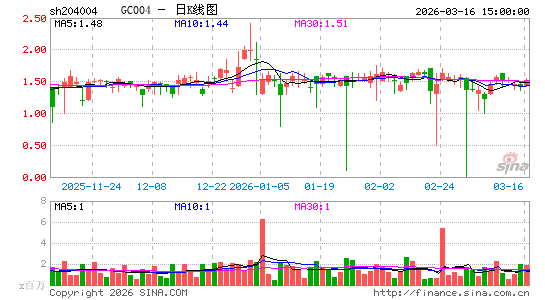 ������K��ͼ��