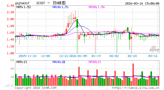 ������K��ͼ��