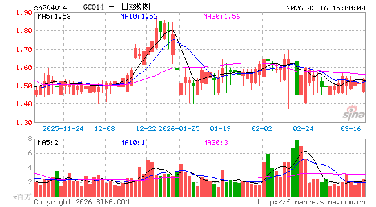 ������K��ͼ��