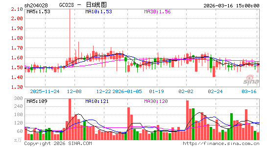 ������K��ͼ��