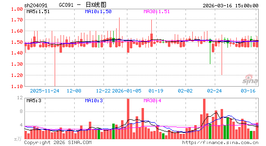 ������K��ͼ��