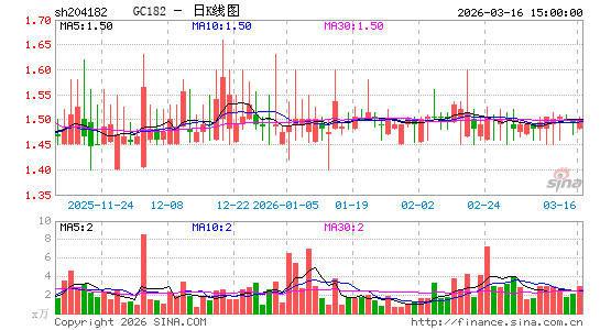 ������K��ͼ��