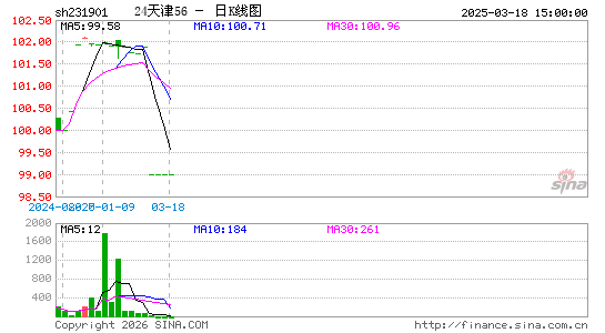 ������K��ͼ��