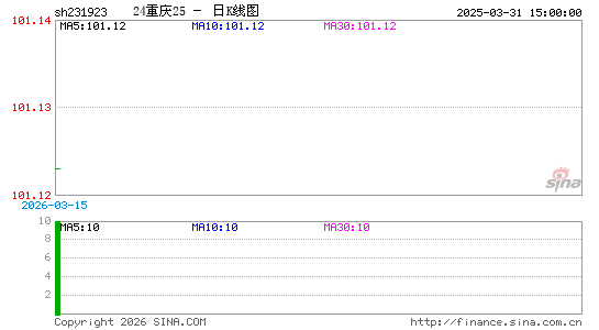 ������K��ͼ��