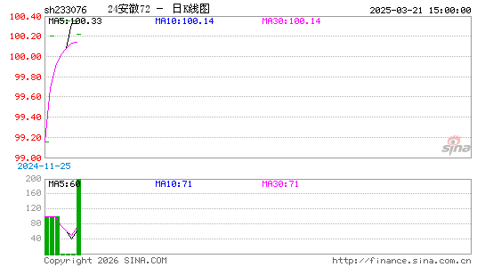 ������K��ͼ��