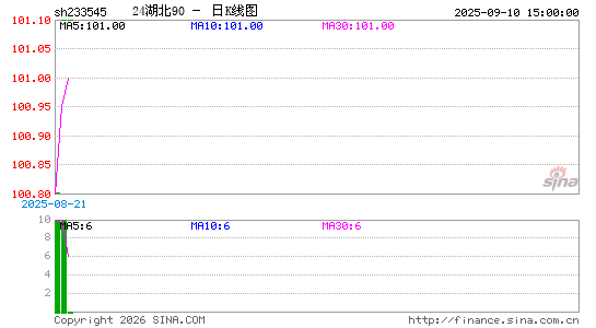 ������K��ͼ��