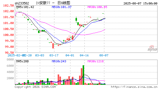 ������K��ͼ��