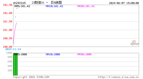 ������K��ͼ��