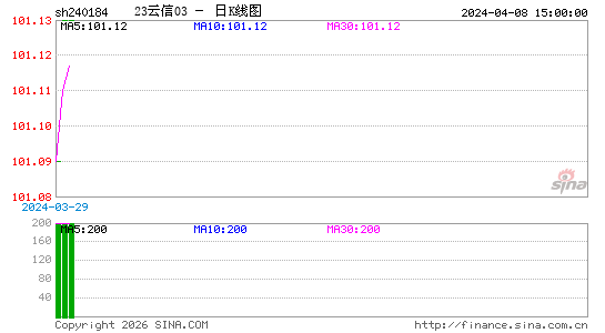 ������K��ͼ��