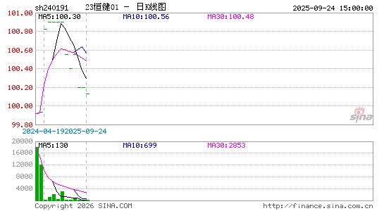 ������K��ͼ��