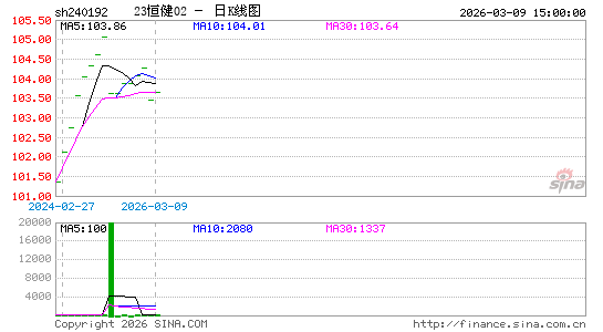 ������K��ͼ��