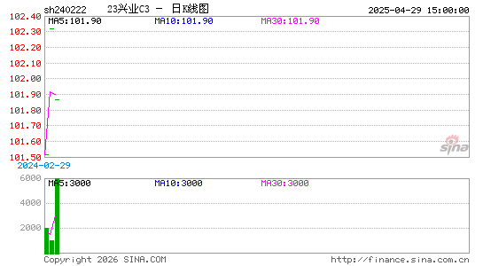 ������K��ͼ��